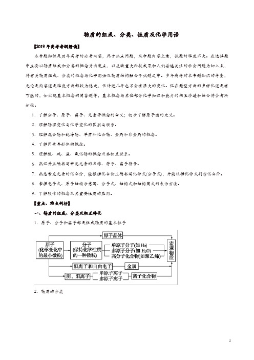 2019年高考化学考纲解读与热点难点突破专题01物质的组成分类性质及化学用语教学案含解析