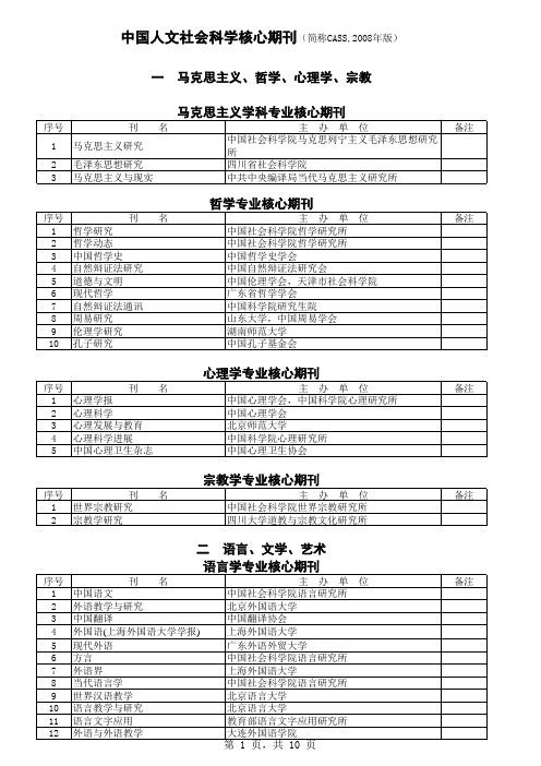 中国人文社会科学核心期刊(CASS,2008年版)