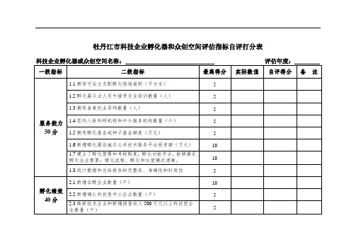 牡丹江市科技企业孵化器和众创空间评估指标自评打分表