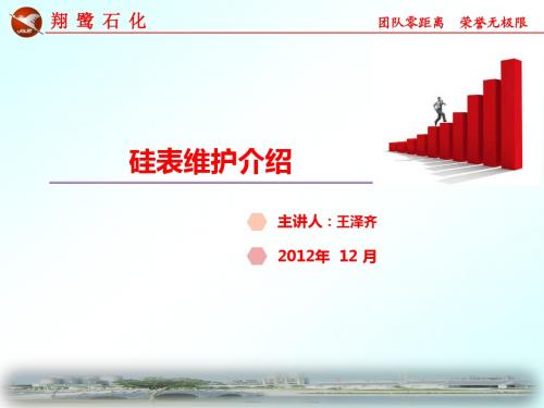 硅表一览