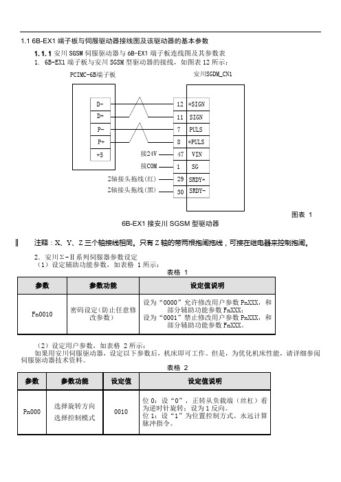 维宏系统安川伺服电机接线定义
