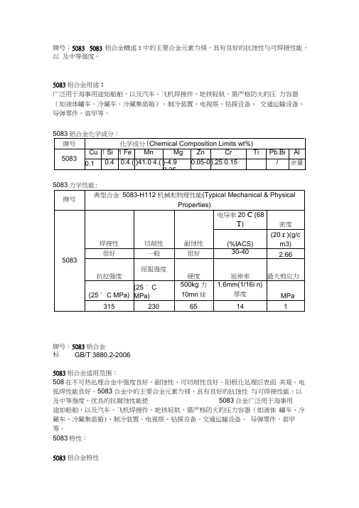 A5083铝合金成分及性能