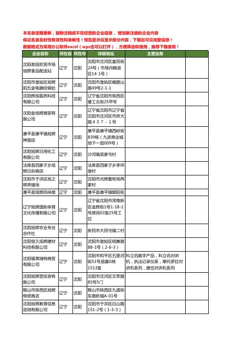 新版辽宁省沈阳旭辉工商企业公司商家名录名单联系方式大全17家