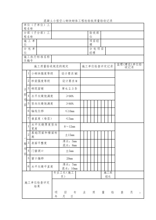 混凝土小型空心砌块砌体工程检验批质量验收记录