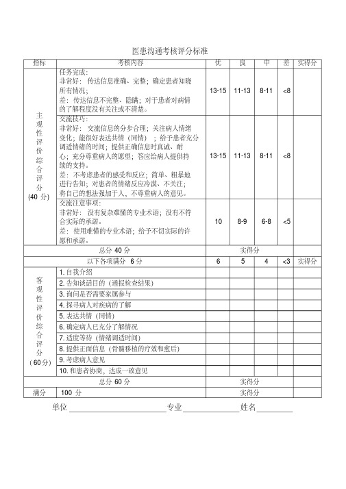 医患沟通考核评分标准