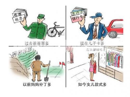 3.2《党的基本路线》课件