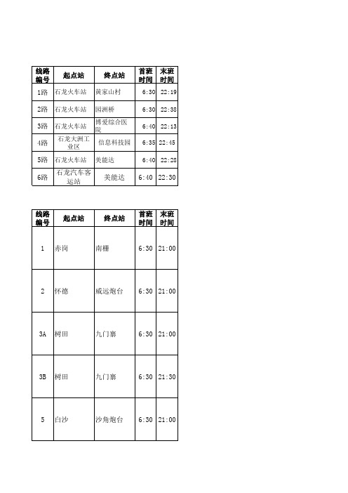 东莞市各镇乘车路线
