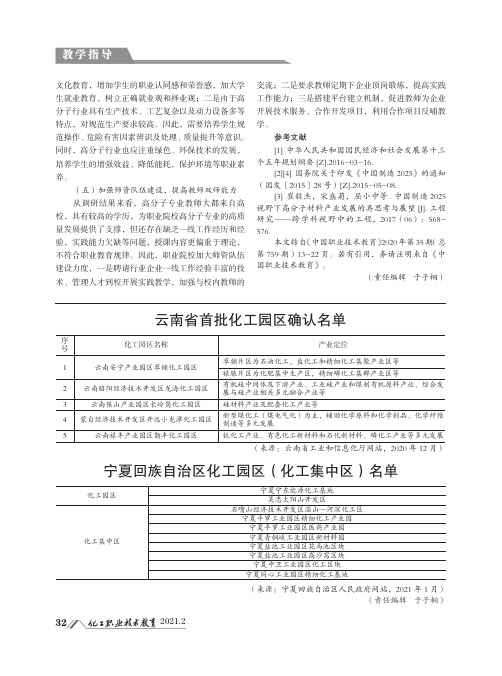 云南省首批化工园区确认名单