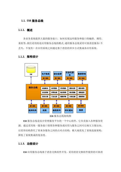 综合管理服务平台