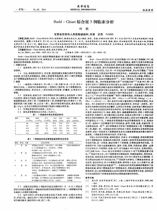 Budd—Chiari综合征5例临床分析