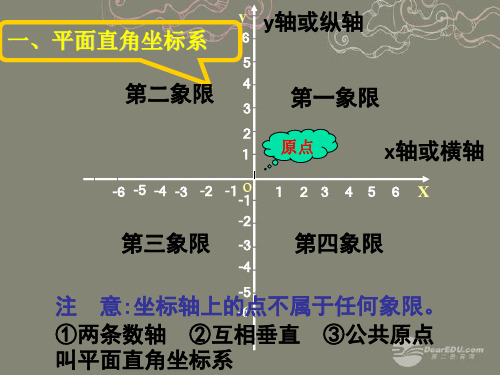 初中数学八上《11.1 平面上的点坐标》PPT课件 (4)