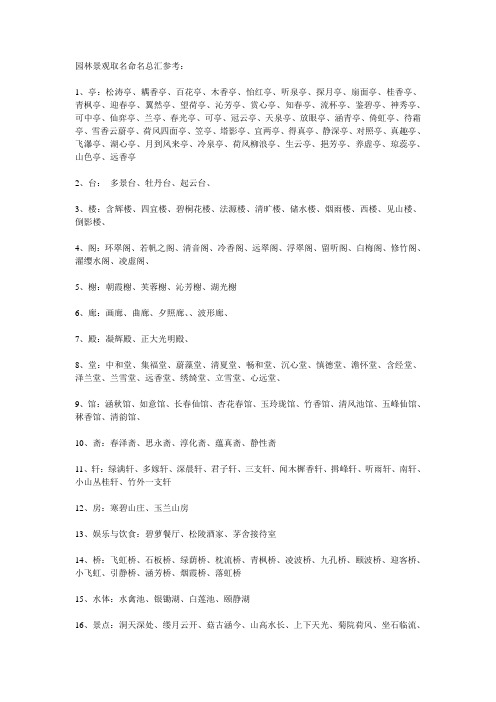 园林景点命名