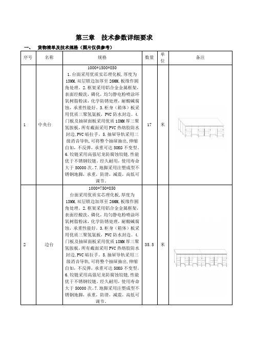 技术参数详细要求