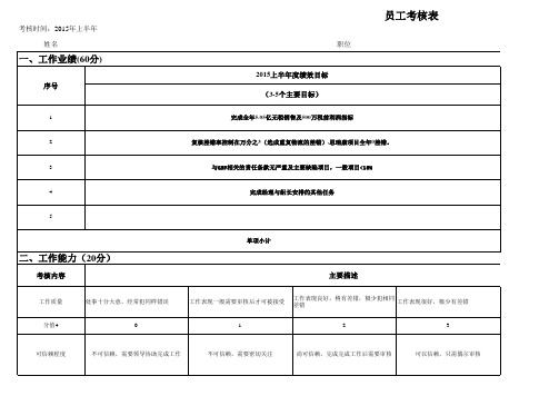 2015年上半年度绩效考核表(复核)