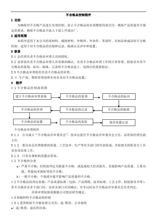 不合格品控制程序