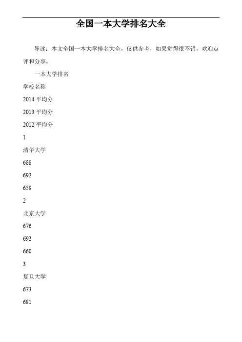全国一本大学排名大全_1