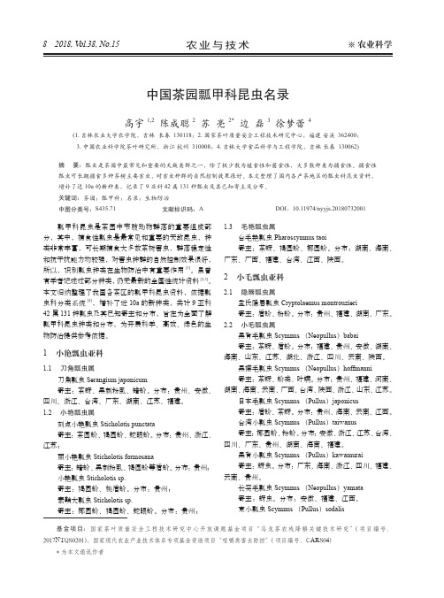 中国茶园瓢甲科昆虫名录