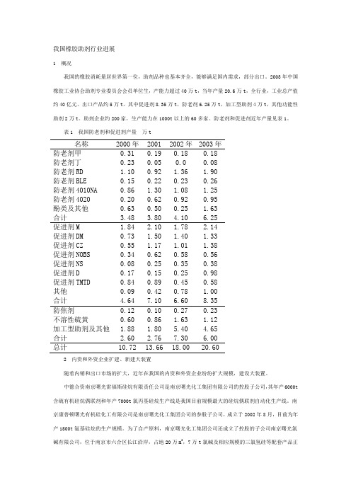 我国橡胶助剂行业进展