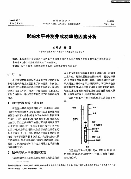影响水平井测井成功率的因素分析