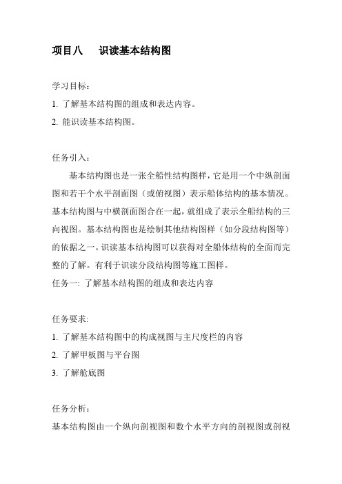 结构与识图