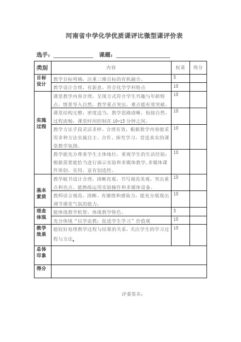 河南省中学化学优质课评比微型课评价表