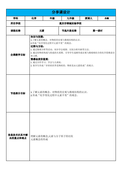 技术支持”分享课“成果集作业模板