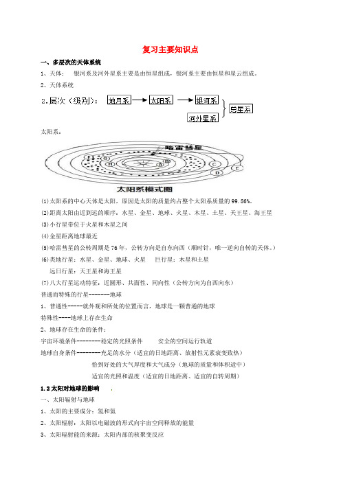 高中地理 会考复习主要知识点 新人教版