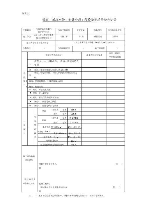 工业管道安装检验批质量验收记录表..doc