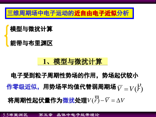 固体物理-第5章-晶体中电子能带理论-5.5