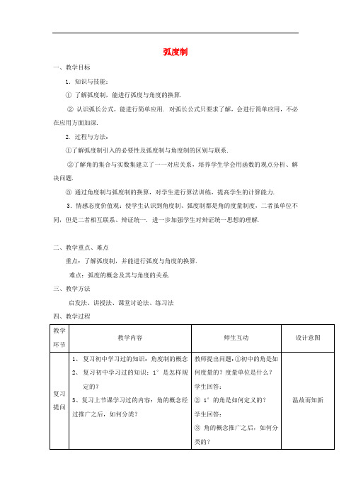 山西省忻州市高考数学 专题 弧度制复习教学案(无答案)