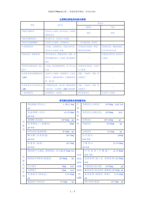 主要降压药选用的基本原则