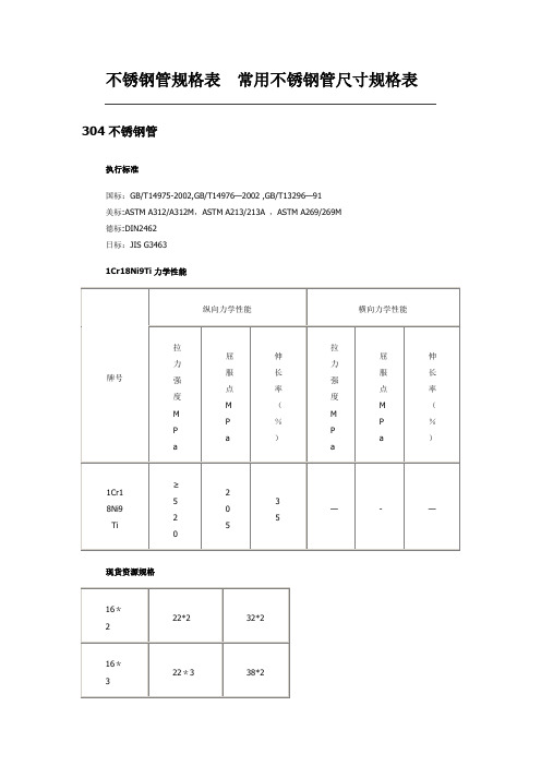 不锈钢管规格表常用不锈钢管尺寸规格表