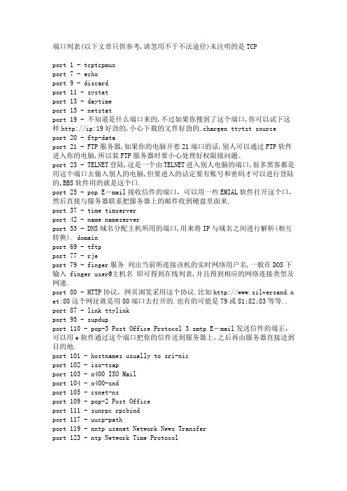 端口列表