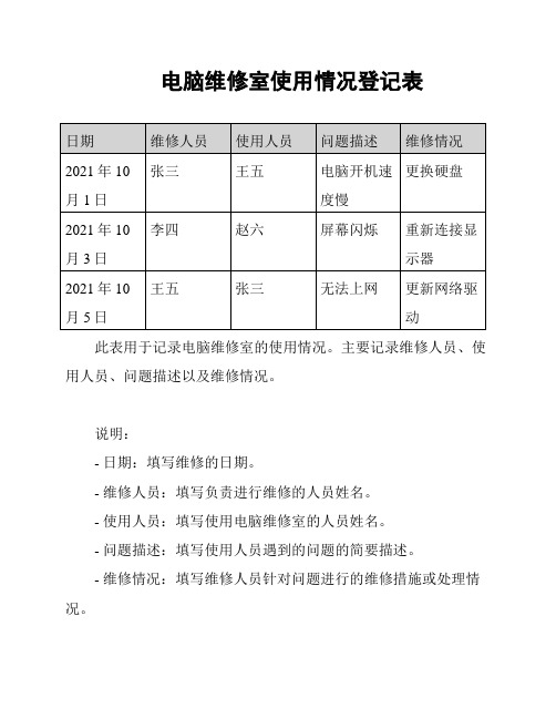 电脑维修室使用情况登记表