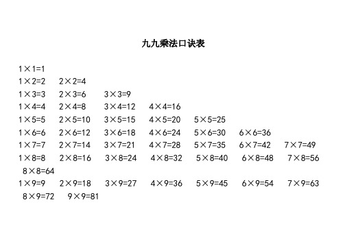 乘法口诀表及乘法口诀练习试题