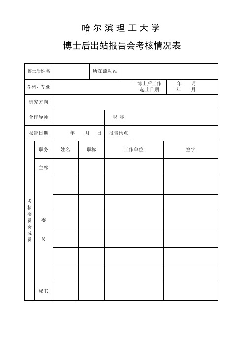 5.哈尔滨理工大学博士后出站报告会考核情况表(模板)