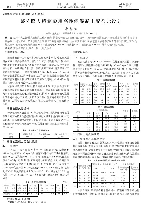 某公路大桥箱梁用高性能混凝土配合比设计