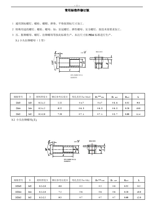 常用标准件