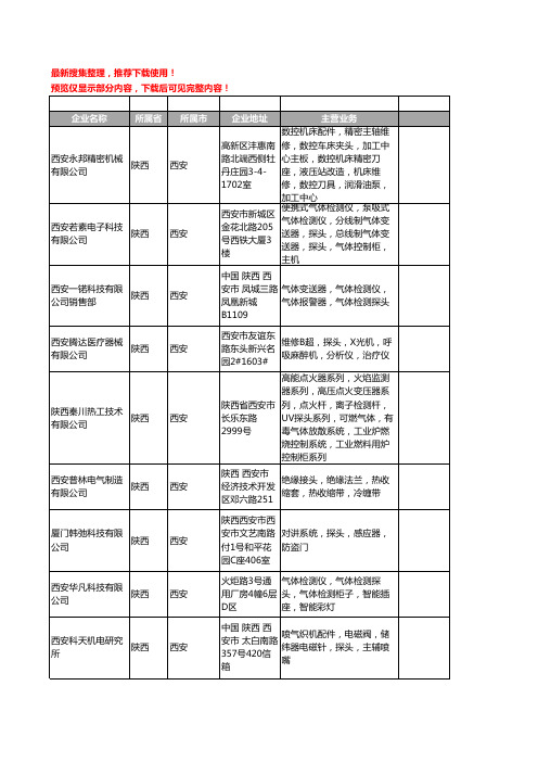 新版陕西省西安探头工商企业公司商家名录名单联系方式大全35家