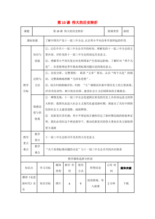 推荐八年级历史下册第三单元建设中国特色社会主义第10课伟大的历史转折教案1北师大版 (2)
