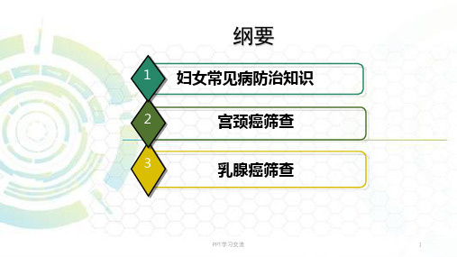 妇女健康知识讲座ppt课件