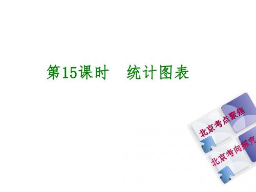 中考复习方案 中考数学(北京专版)第15课时听课手册