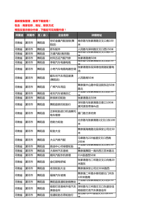 新版河南省漯河市舞阳县汽车配件企业公司商家户名录单联系方式地址大全65家