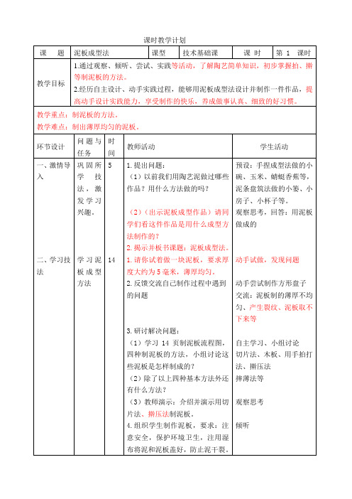 1泥板成型法