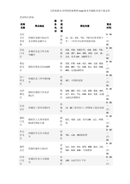 北京市华夏银行网点分布