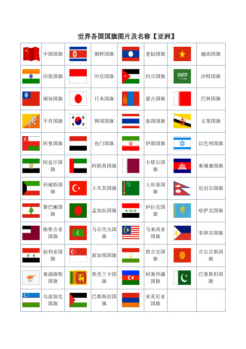 2014版世界各国国旗图片及名称