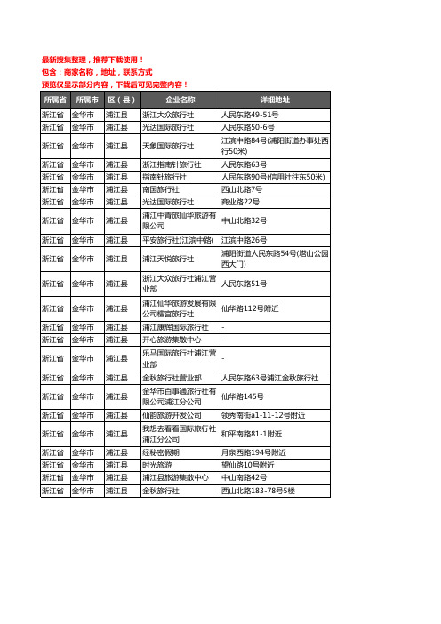 新版浙江省金华市浦江县旅行社企业公司商家户名录单联系方式地址大全23家
