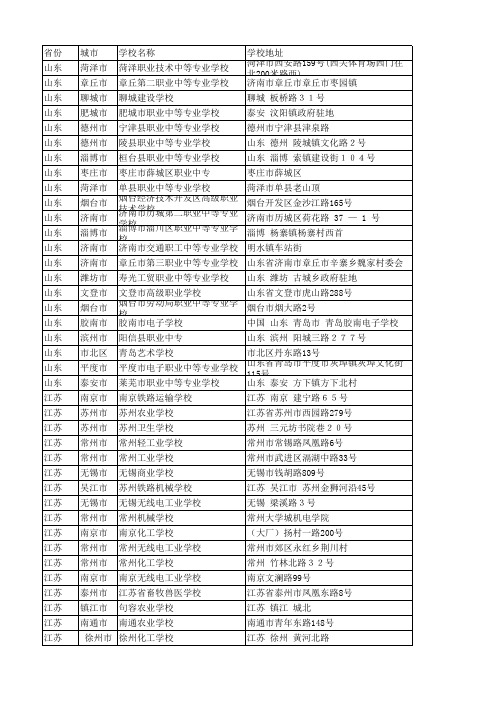 全国中专院校