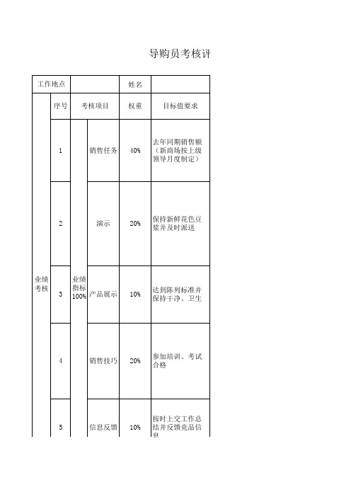 导购员考核评分表
