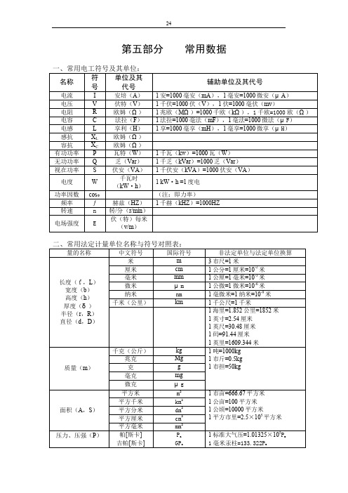 常用单位换算